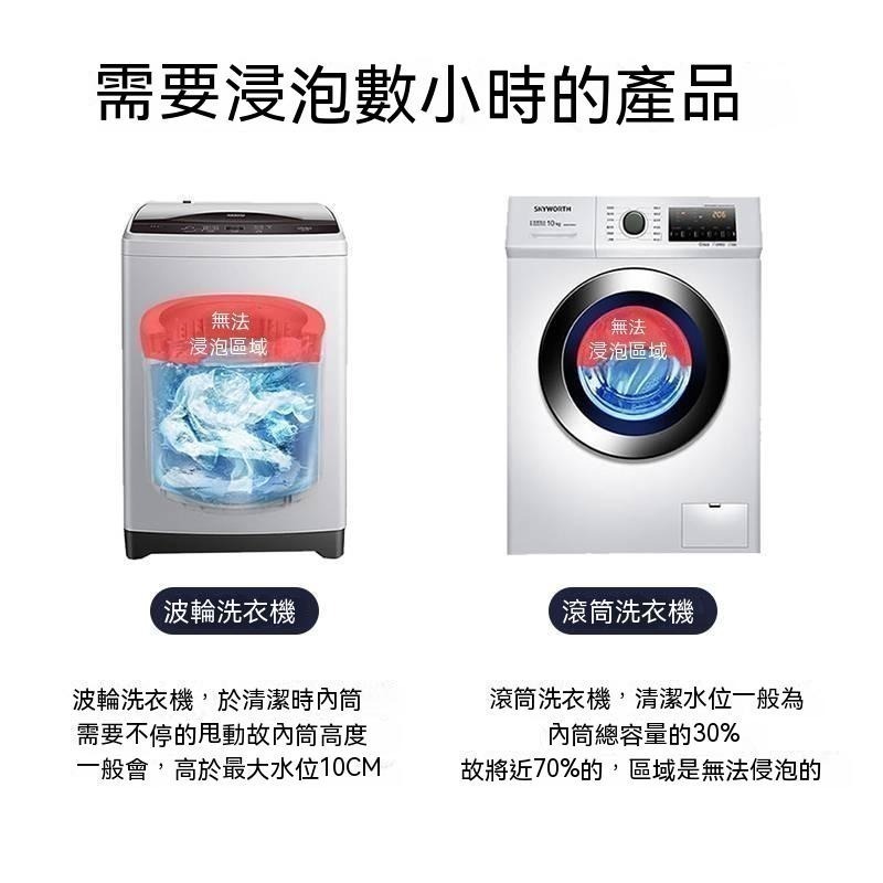 洗衣機清潔劑 全機型可用洗衣機清洗劑 洗衣槽清潔劑 洗衣機除菌劑 洗衣機脫臭劑 洗衣機清潔錠 洗衣機清洗-細節圖6