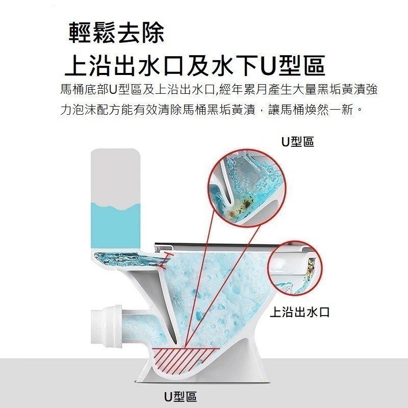 馬桶泡泡 浴廁清潔劑 馬桶清潔劑 潔廁劑 馬桶除垢劑 馬桶除臭 除垢劑 馬桶殺菌劑 尿垢黃垢黑垢去除-細節圖4