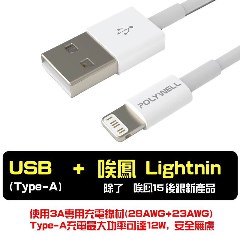 充電線 快充線 傳輸線 3A充電線 pd快充線 usb快充線 lightnin充電線 平果充電線 安卓充電線 台灣現貨-規格圖9