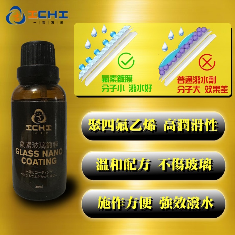 玻璃鍍膜 撥水劑 玻璃潑水 鍍膜劑 30ml【氟素原料】玻璃防潑水 防潑水劑 除油膜 汽車鍍膜 玻璃清潔 石墨稀鍍膜-細節圖4