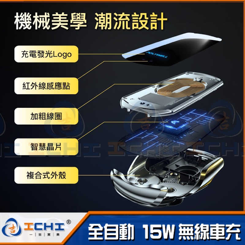 無線車充支架 車用無線充電 車用手機支架【自動開合】Qi無線充電 汽車手機支架 台灣認證 寶利威爾 USB車充 現貨-細節圖10