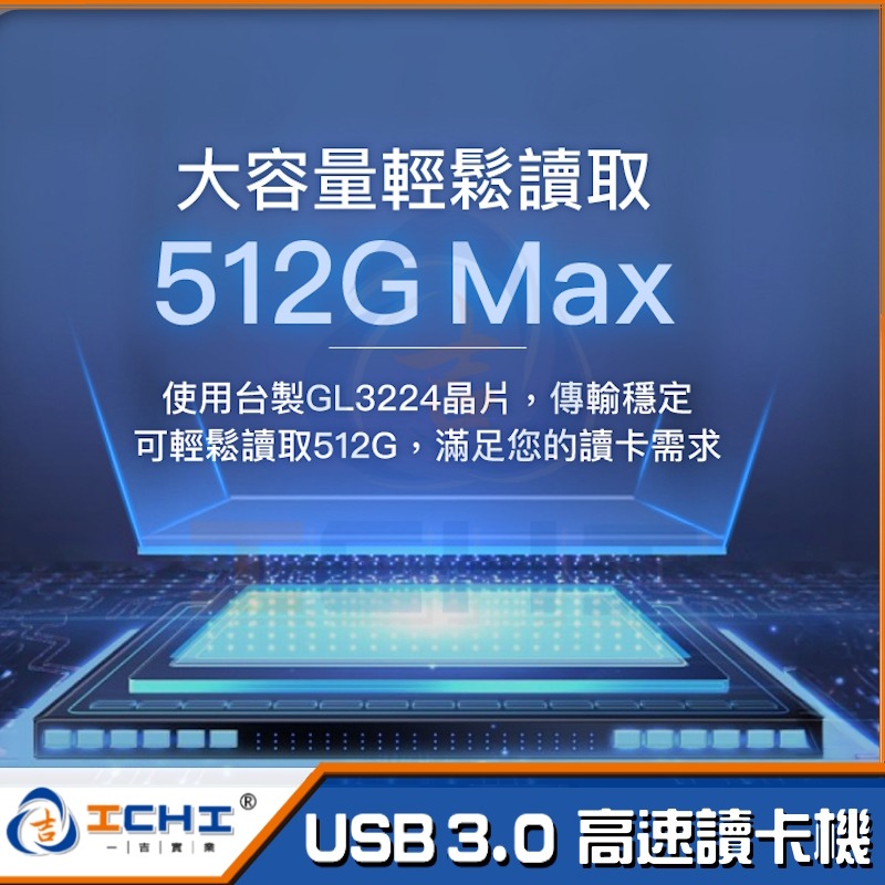 讀卡機 高速讀卡機 USB3.0 SD/TF 高速讀卡機 USB-A Type-C雙插頭 附掛繩 寶利威爾 台灣現貨-細節圖8