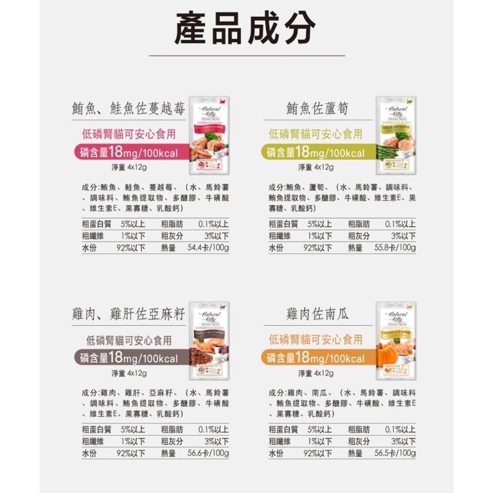 Juju小舖@現貨‼️自然小貓 100%天然鮮肉條 超級食物營養肉泥 寵物肉泥-細節圖3