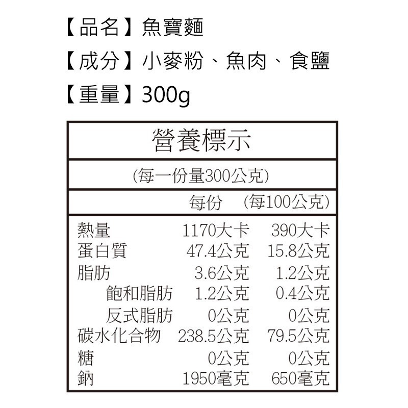 【丸文食品】魚寶禮盒(蒜香+辣味)魚寶醬2罐+魚寶麵2包-細節圖8