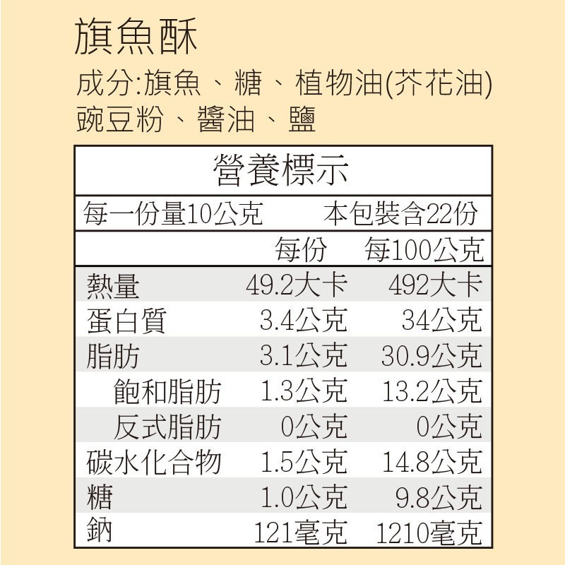 【丸文食品】極饌魚鬆酥大禮盒( 銀養旗魚鬆1包+旗魚酥1包+鮭魚酥1包+鮪魚酥1包+虱目魚酥1包)-細節圖5