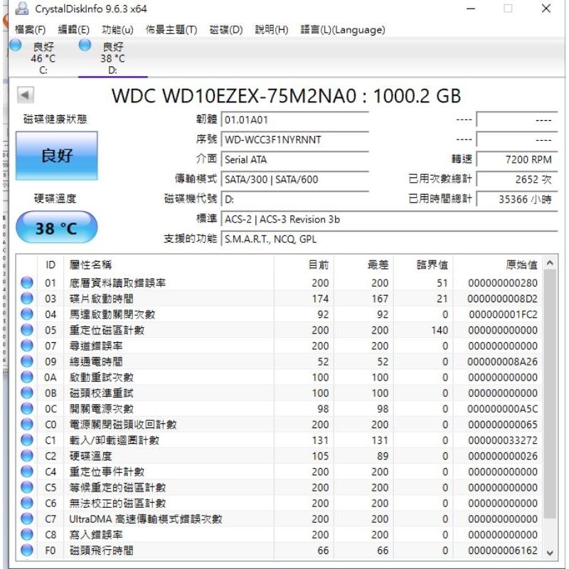 Dell i5 4460 GT705 12GRAM 240gSSD 1TB HDD-細節圖4