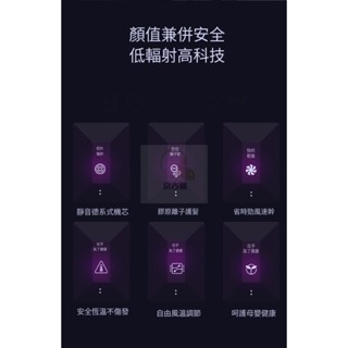 <現貨>京古錐-專業靜音負離子吹風機 大風量沙龍吹風機 懶人禮物 髮廊宿舍吹風筒電吹風-細節圖5