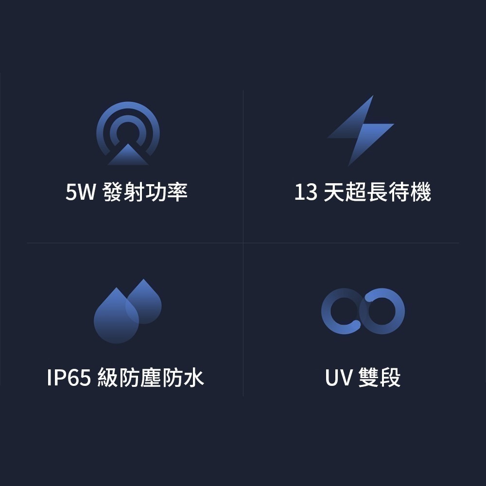 米家對講機2 超薄迷你 遠距離 戶外出遊 對講機-細節圖3