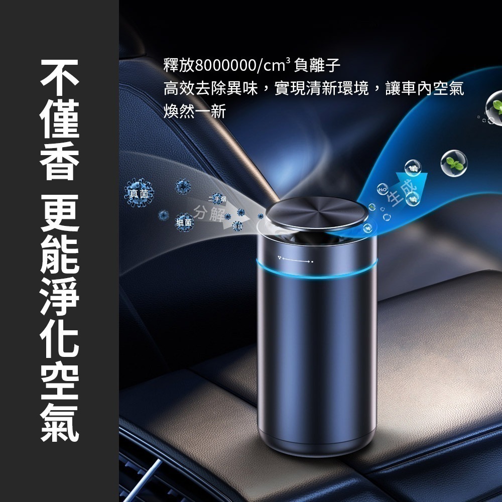 負離子淨化 香薰機 杯座式  旋轉出香 不僅要香 香薰機 還有品味-細節圖5