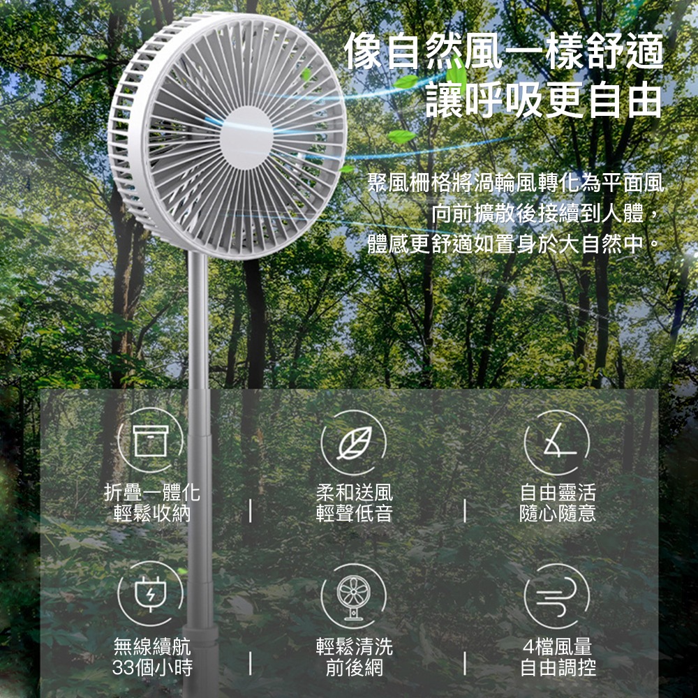 疊品 摺疊收納風扇P1000 露營風扇 摺疊伸縮風扇 可攜式風扇-細節圖3
