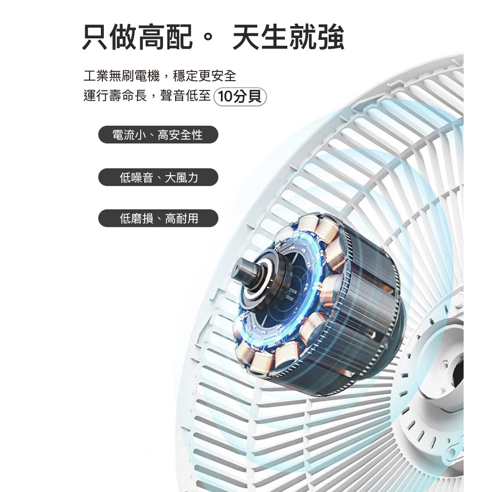 疊品 摺疊收納風扇P1000 露營風扇 摺疊伸縮風扇 可攜式風扇-細節圖4