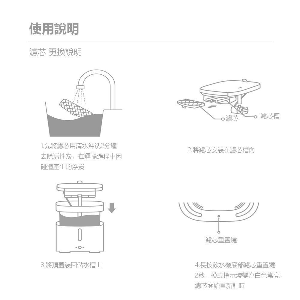 原廠正品米家寵物飲水機濾心組  寵物飲水機濾心-細節圖6