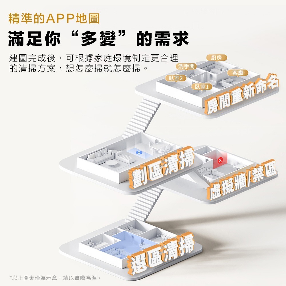 米家掃拖機器人3C 增強版 掃拖一體機 掃拖機器人 掃地機器人 大吸力 可連動米家APP-細節圖6