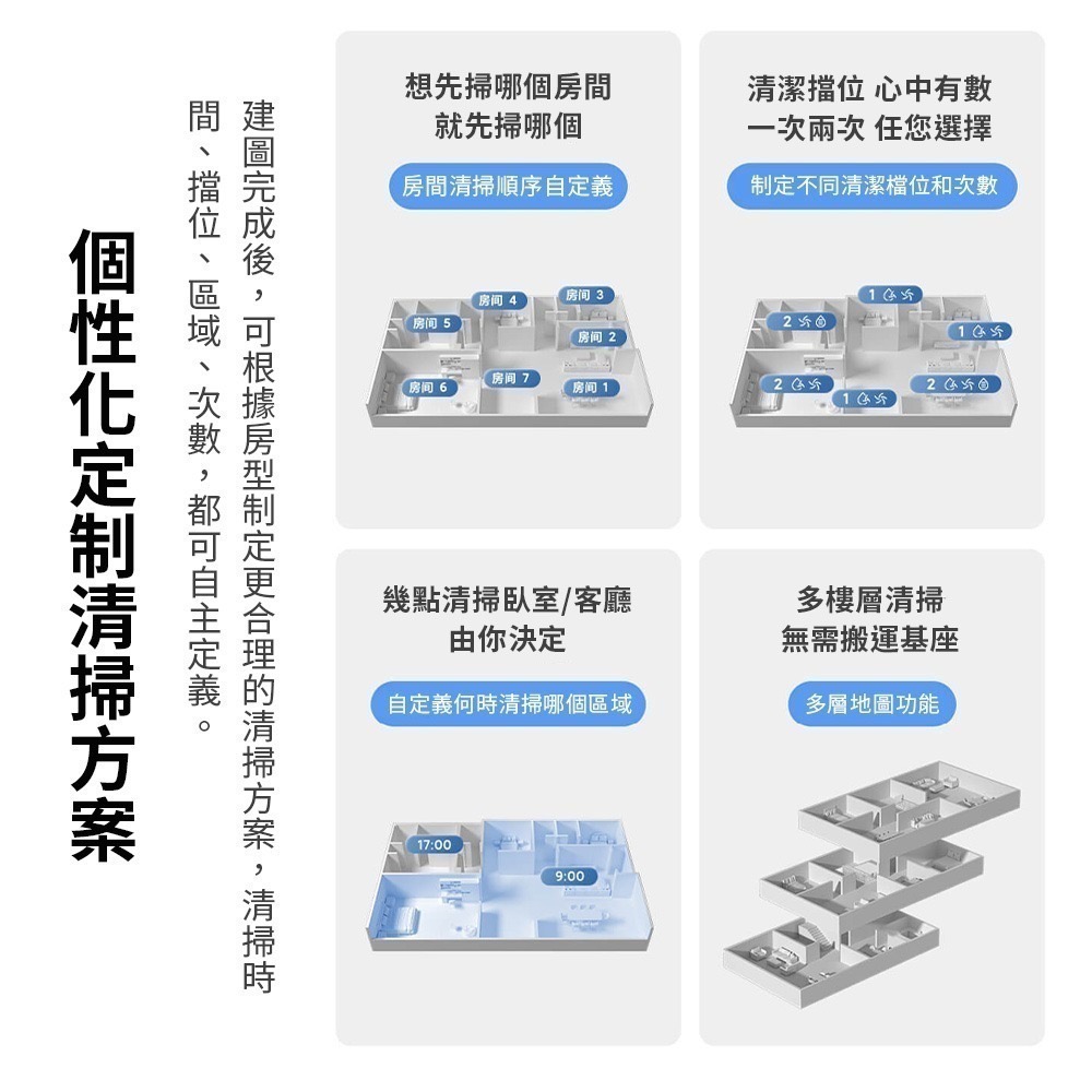 小米 米家免洗掃拖機器人2Pro 智能掃拖機器人 掃拖一體 掃地機器人-細節圖11