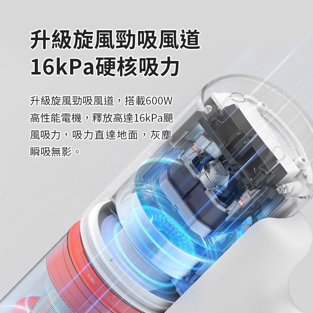米家有線吸塵器  強勁大吸力 有線吸塵器 手持吸塵器 五重過濾 可水洗濾芯-細節圖4