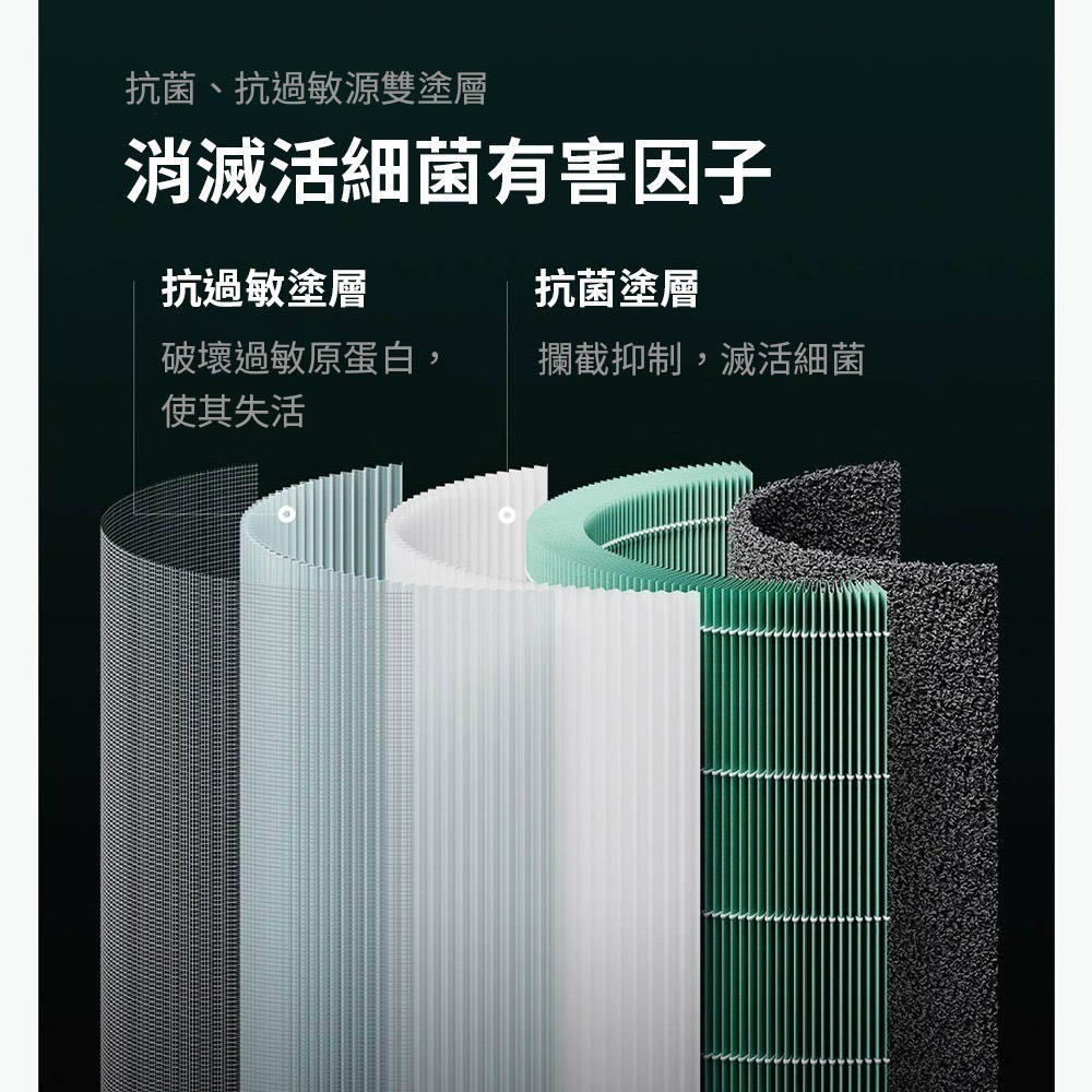 米家空氣淨化器4Pro 空氣淨化器 淨化器 空氣清淨機 清淨機 去除異味 可連結米家APP-細節圖7