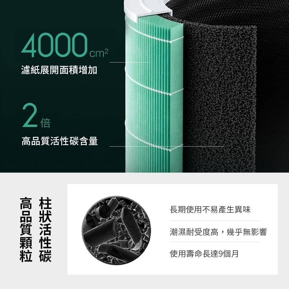 米家空氣淨化器4Pro 空氣淨化器 淨化器 空氣清淨機 清淨機 去除異味 可連結米家APP-細節圖9