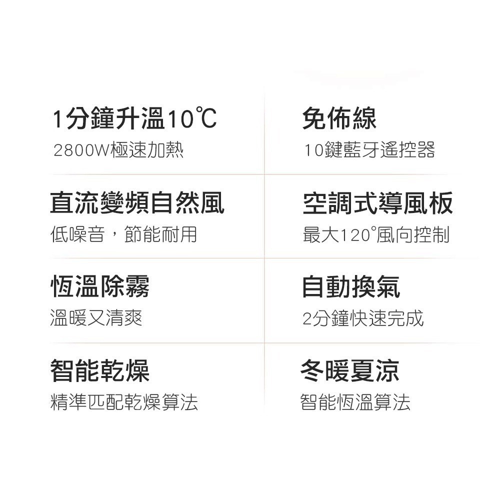 米家智能浴霸Pro 八合一空調式智能恆溫浴霸 多功能風 冷暖風機 220V電壓 抽風機-細節圖3