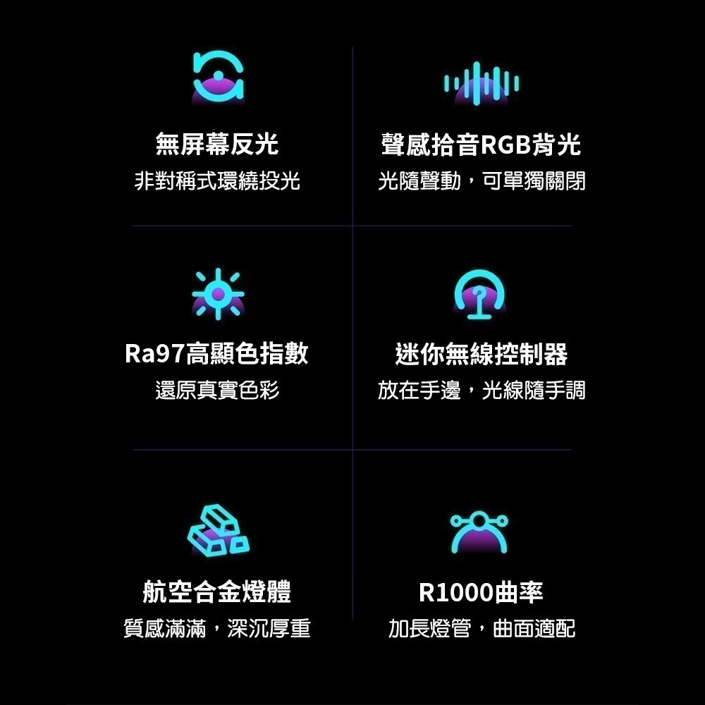 LYMAX徠美視曲面屏幕掛燈 Pro 電腦螢幕掛燈 高顯色 曲面螢幕掛燈-細節圖2