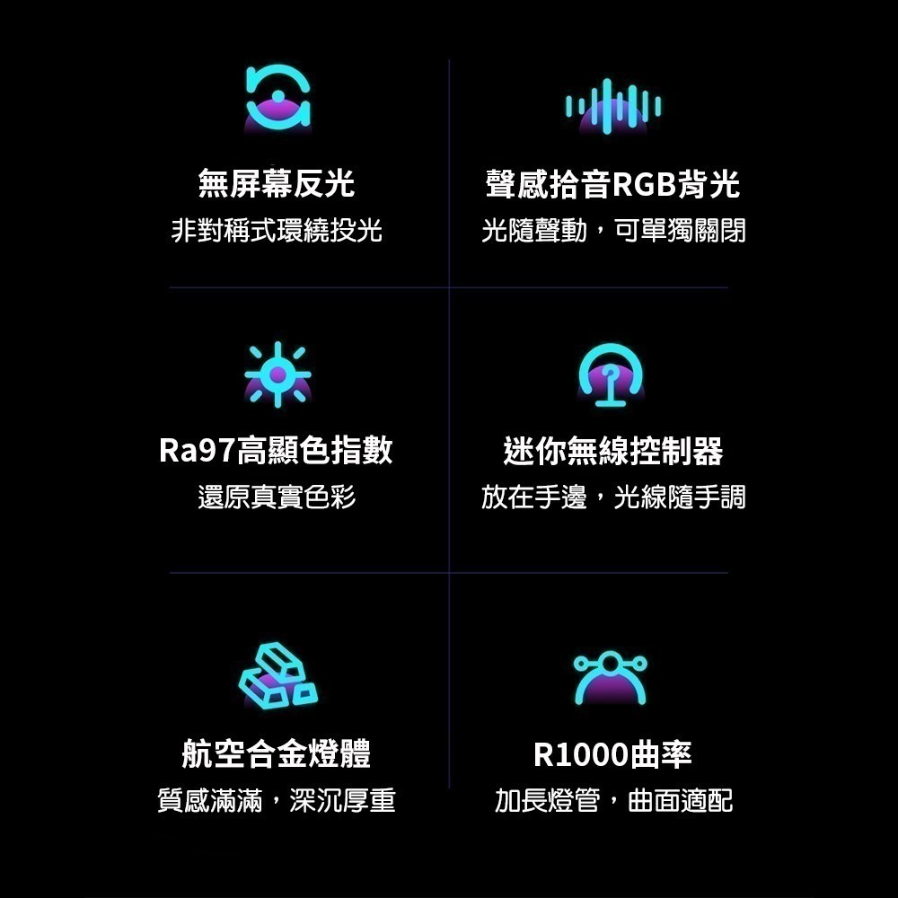 LYMAX徠美視曲面屏幕掛燈 Pro 電腦螢幕掛燈 高顯色 曲面螢幕掛燈-細節圖2