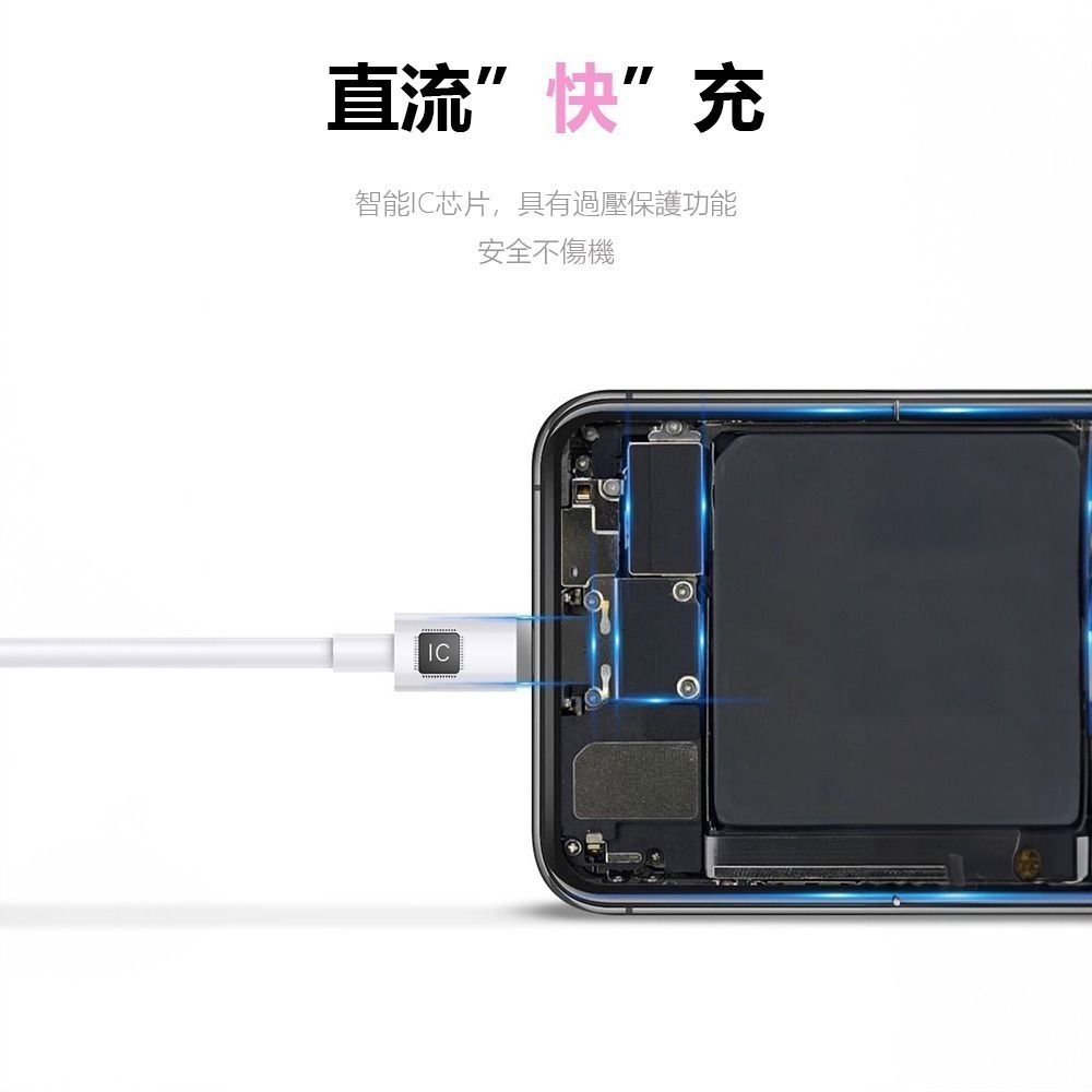 蘋果iPhone充電線 100公分 充電輸出二合一 蘋果充電線 iPhone iPad Airpods充電線-細節圖4