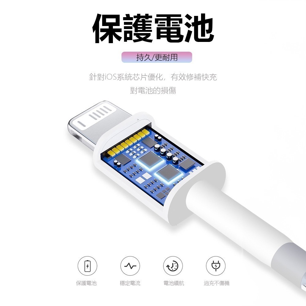 蘋果iPhone充電線 100公分 充電輸出二合一 蘋果充電線 iPhone iPad Airpods充電線-細節圖9