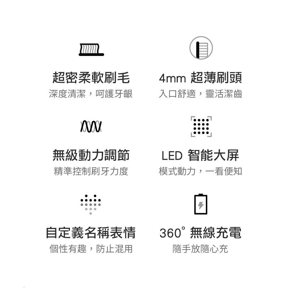 米家聲波電動牙刷T700 杜邦尼龍軟刷 牙刷 電動牙刷 可連結米家APP-細節圖2
