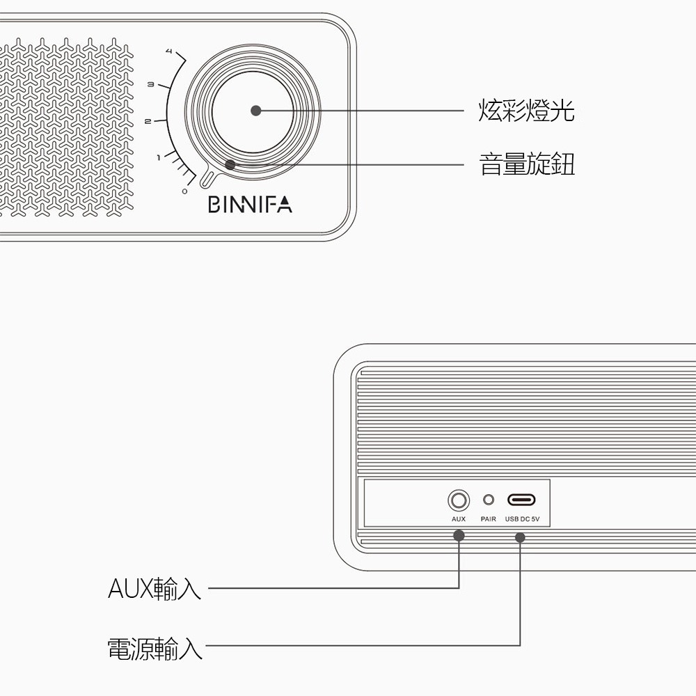 BINNIFA Play 1D升級版 小米有品 桌面藍牙音響 電腦藍牙音響 藍牙音響 喇叭-細節圖10