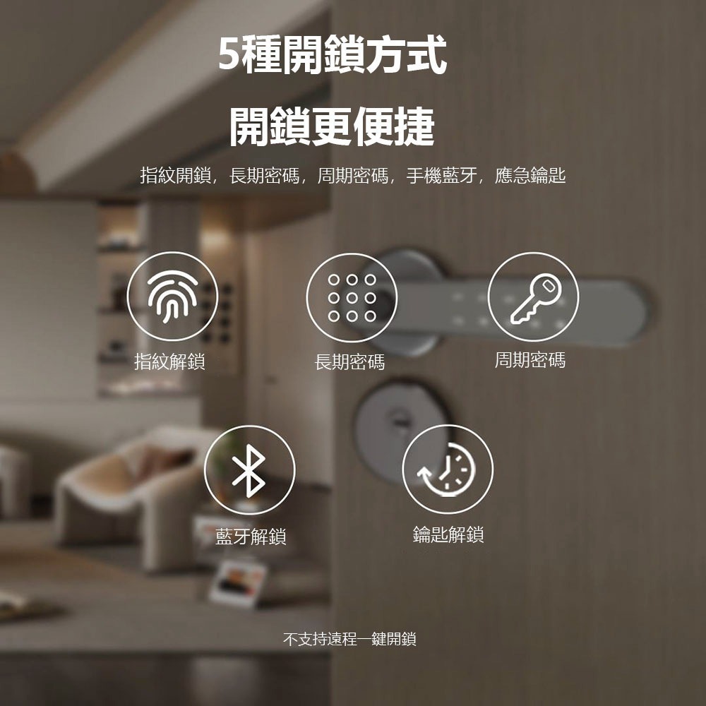 小米有品 五合一智能門把鎖 方舟魚智能門鎖S5 單舌標準版 智能門鎖 智能門鎖 簡易安裝 米家APP  出租套房必備品-細節圖4