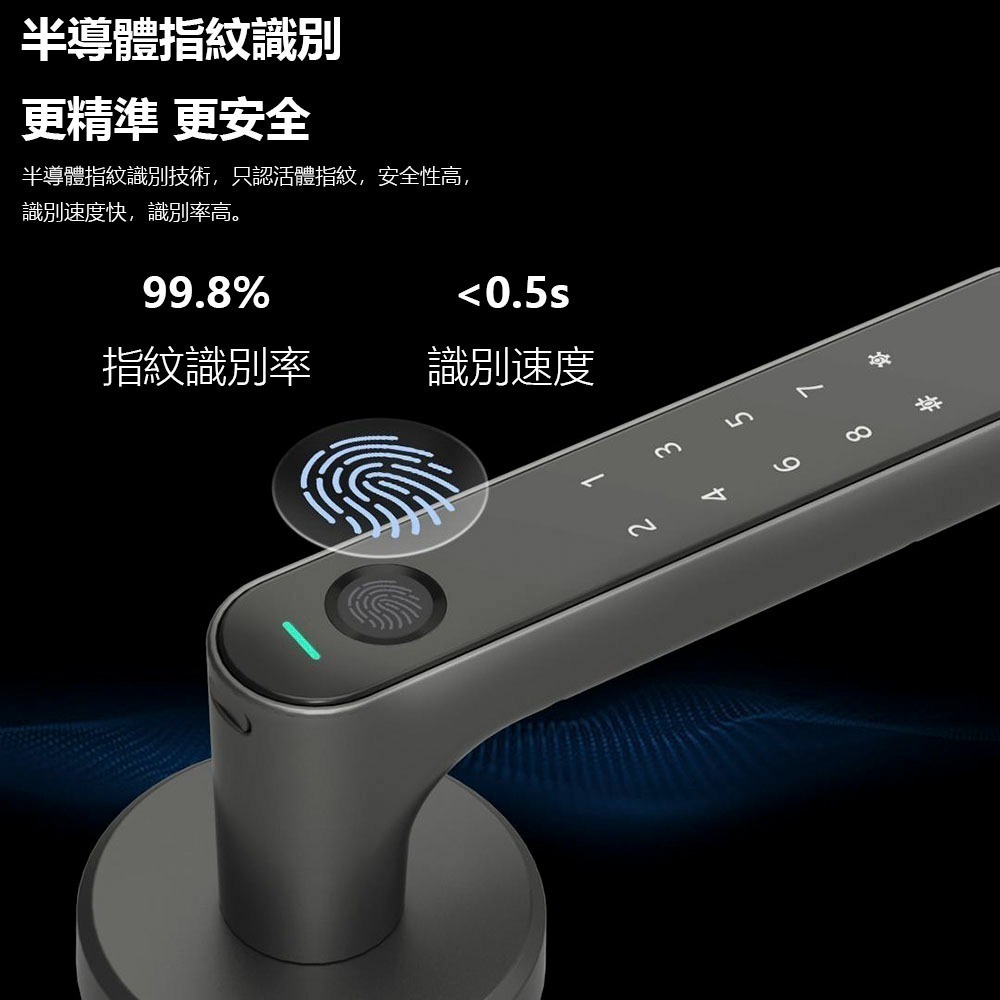 小米有品 五合一智能門把鎖 方舟魚智能門鎖S5 單舌標準版 智能門鎖 智能門鎖 簡易安裝 米家APP  出租套房必備品-細節圖5