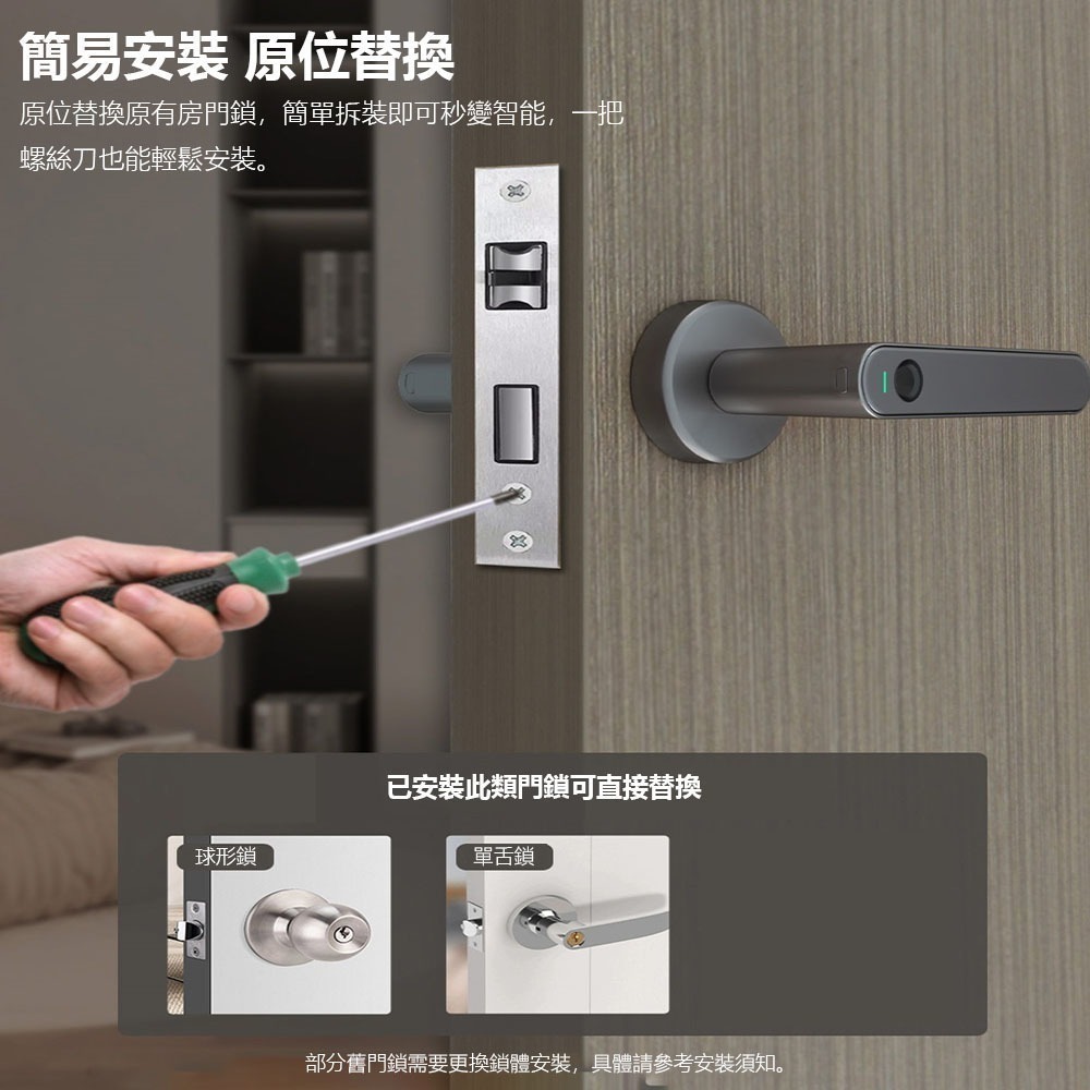 小米有品 五合一智能門把鎖 方舟魚智能門鎖S5 單舌標準版 智能門鎖 智能門鎖 簡易安裝 米家APP  出租套房必備品-細節圖3