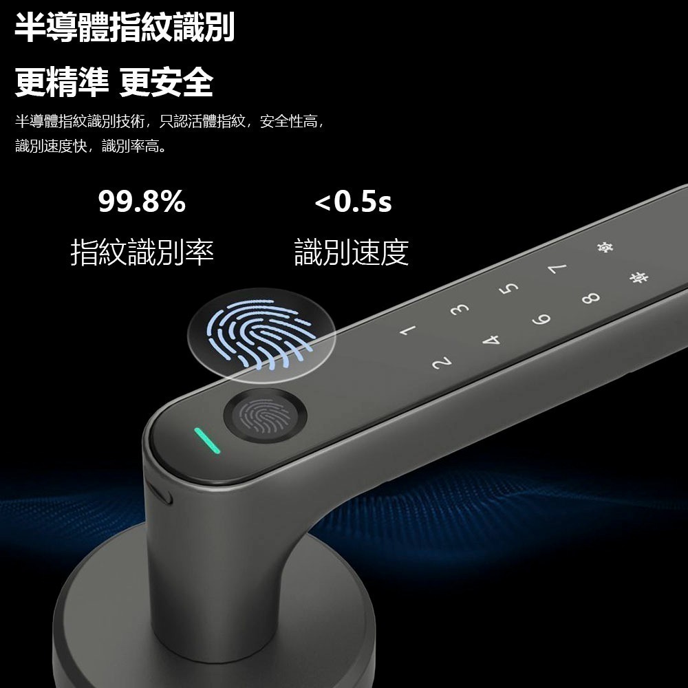 小米有品 五合一智能門把鎖 方舟魚智能門鎖S5 單舌標準版 智能門鎖 智能門鎖 簡易安裝 米家APP  出租套房必備品-細節圖5