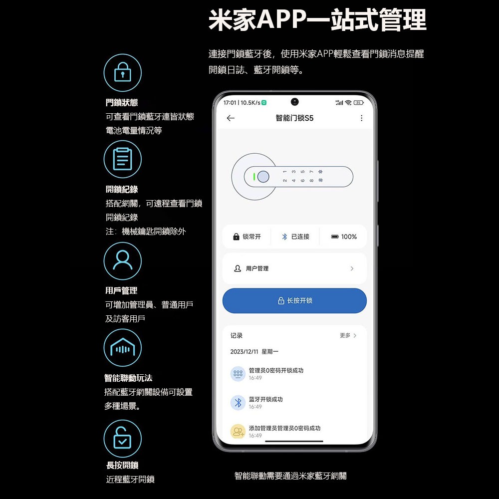 小米有品 五合一智能門把鎖 方舟魚智能門鎖S5 單舌標準版 智能門鎖 智能門鎖 簡易安裝 米家APP  出租套房必備品-細節圖9