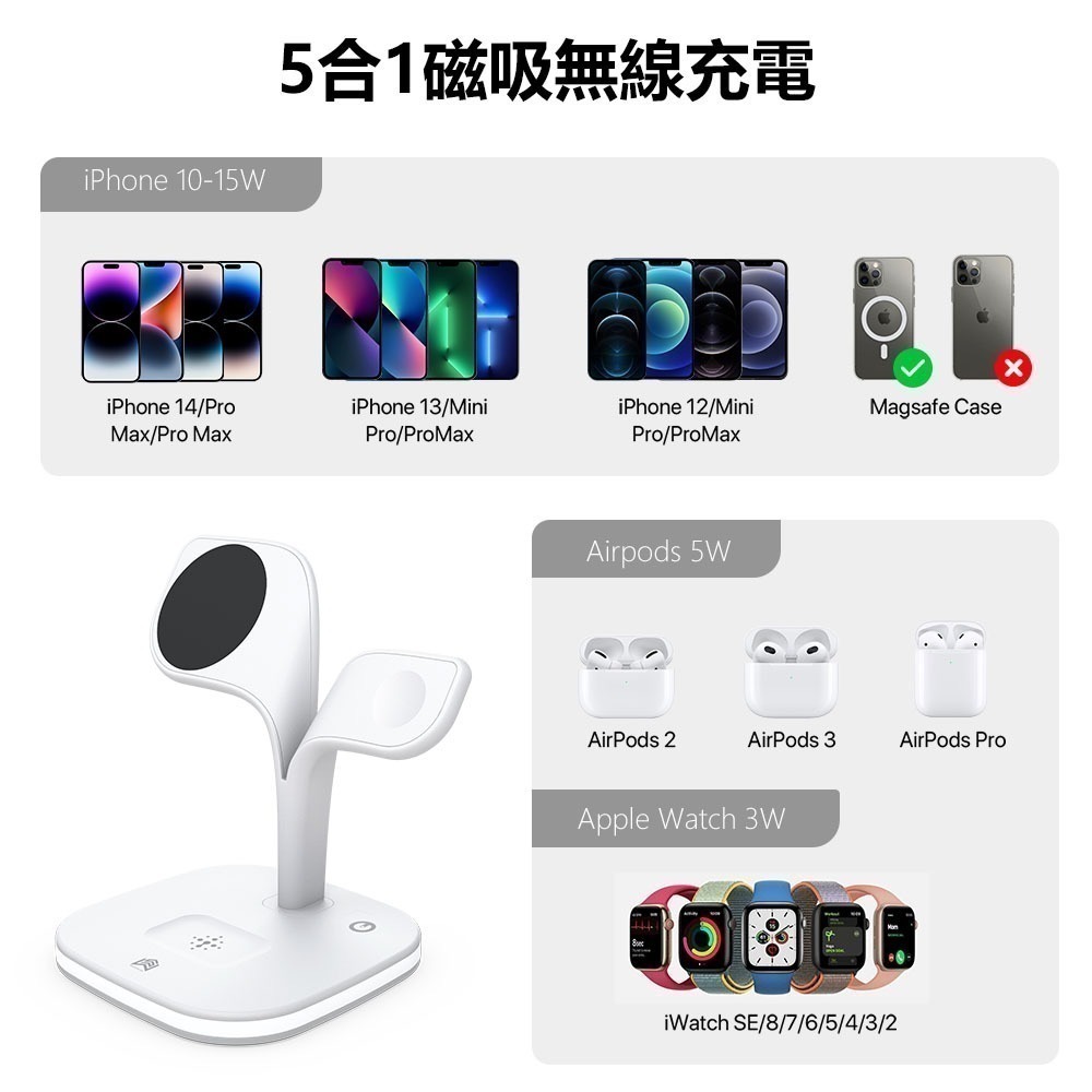 五合一磁吸支架 無線充電支架 樹葉造型 小夜燈充電支架 多功能充電支架-細節圖4