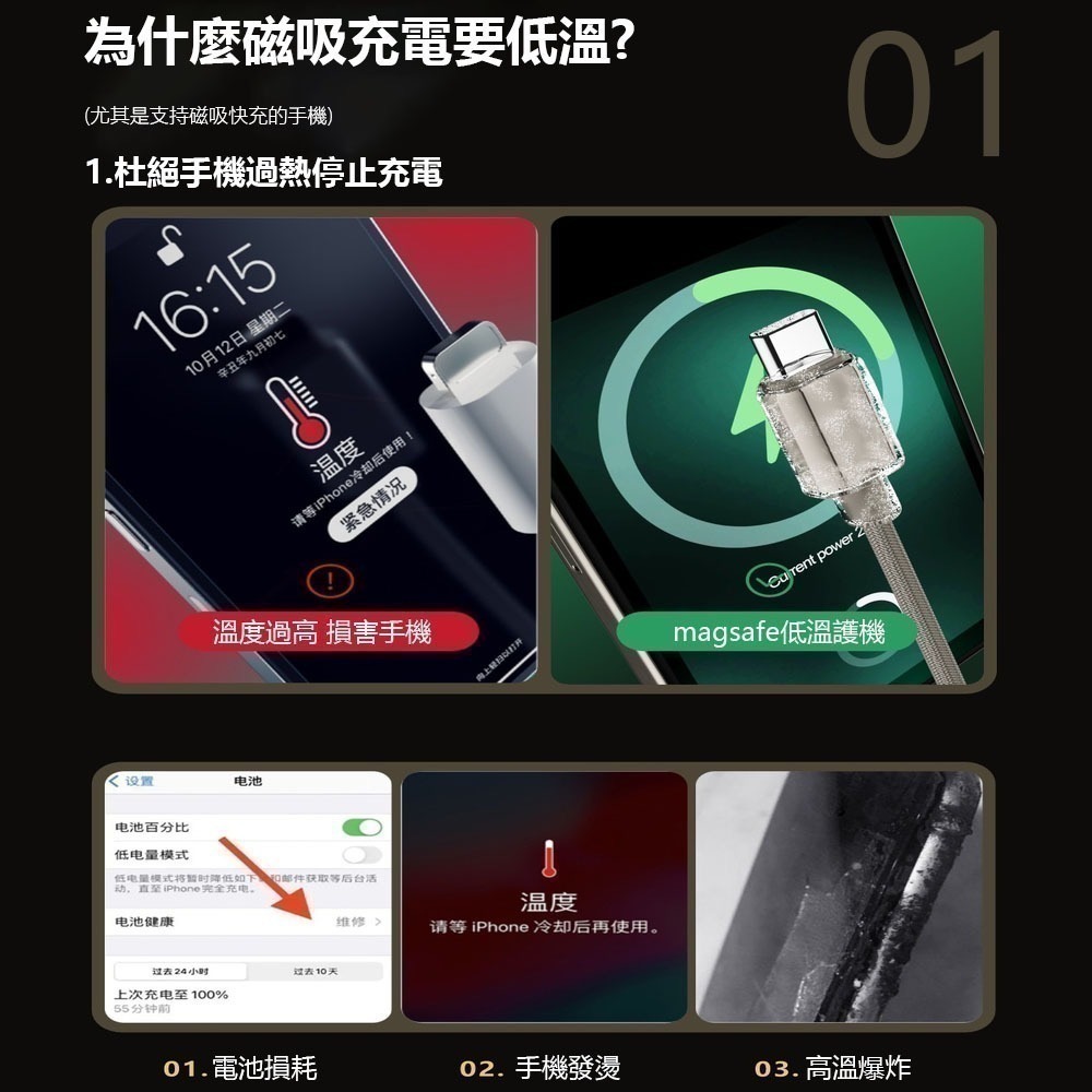 Magcharge magsafe磁吸行動電源 磁吸行動電源 磁吸無線充移動電源  magsafe 薄型行動電源-細節圖5