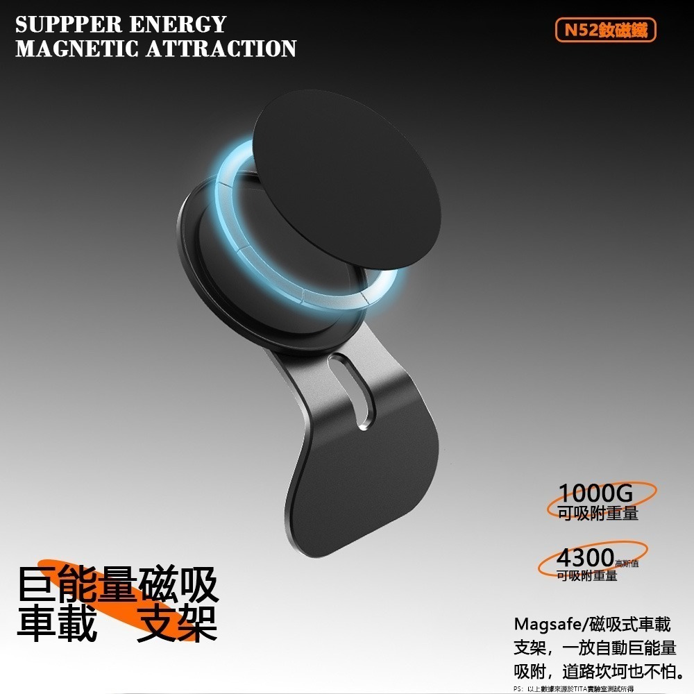 小米有品 TITA特斯拉系列車 載磁吸手機支架無充電款 modle3手機支架 modleY手機支架 magsafe磁吸支-細節圖3