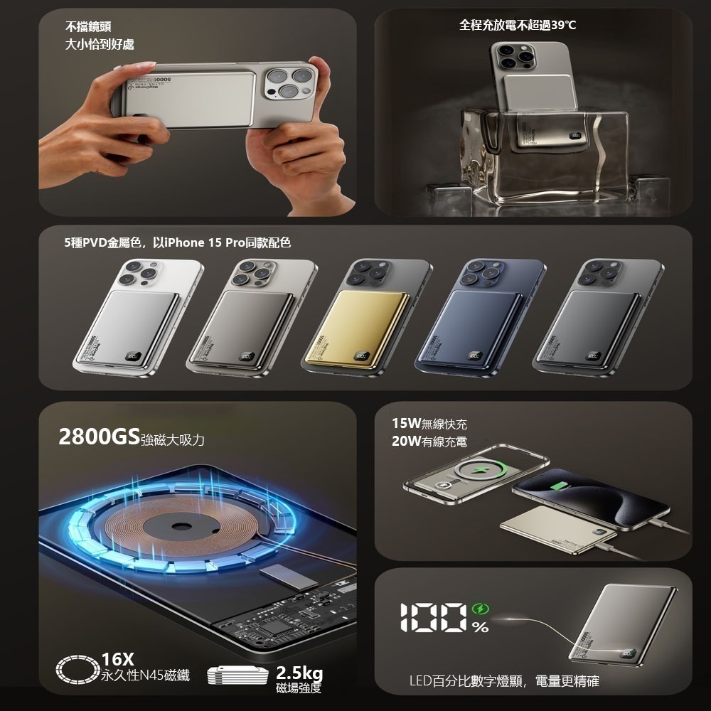 Magcharge magsafe磁吸行動電源 磁吸行動電源 移動電源  magsafe薄型行動電源10000-細節圖4