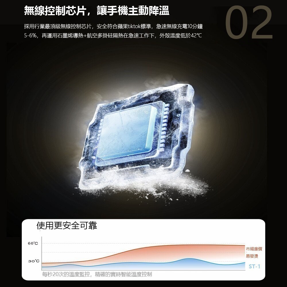 Magcharge magsafe磁吸行動電源 磁吸行動電源 移動電源  magsafe薄型行動電源10000-細節圖7