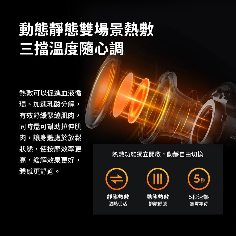 小米有品 米家筋膜槍2 筋膜槍 按摩槍 肌肉放鬆 米家筋膜槍 熱敷版-細節圖3