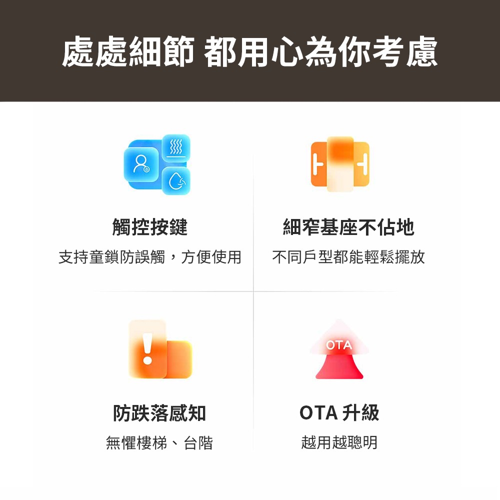 米家全能掃拖機器人1S 掃拖一體機 掃拖機器人 可連結米家APP 掃地機器人+2000W升壓器-細節圖7