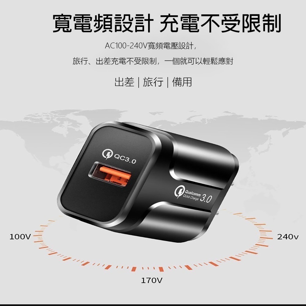 QC3.0快速充電器 豆腐頭 USB充電頭 快速充電 急速充電 單孔充電-細節圖3