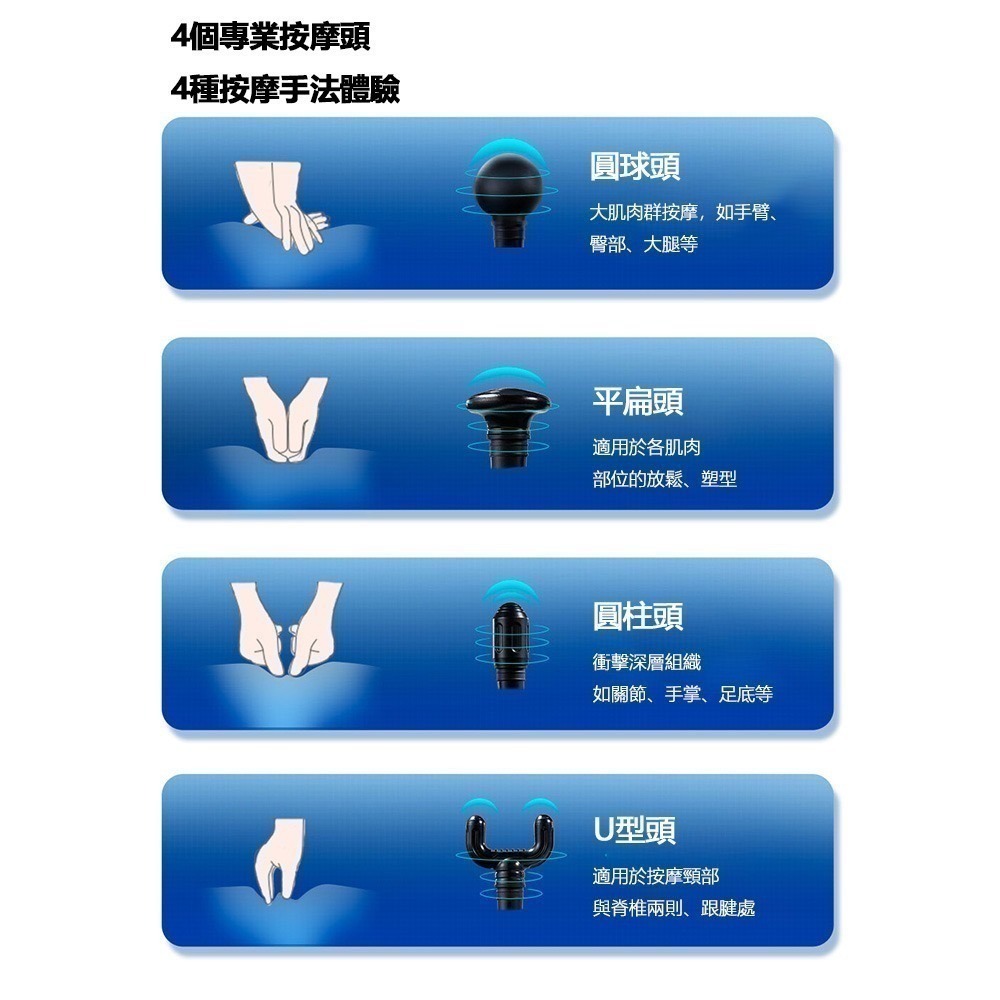 小米有品 雲康寶腰背專用筋膜槍 筋膜槍 按摩槍 可拆卸手柄 放鬆 長柄筋膜槍-細節圖6