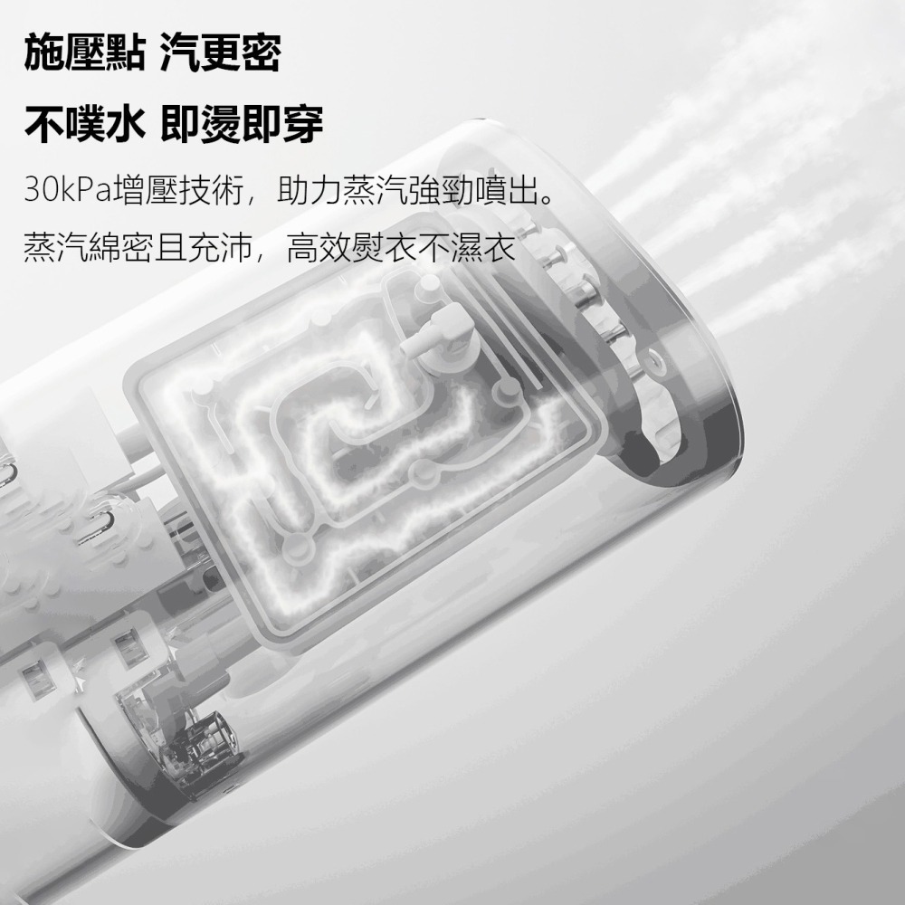 小米有品 米家手持掛燙機2 熨斗 手持式 蒸汽熨斗 手持式蒸汽掛燙機 手持平燙 掛燙兩用-細節圖5