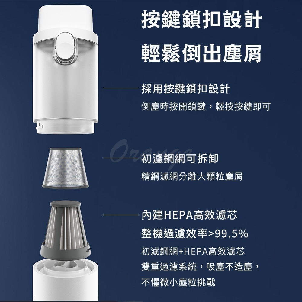 小米有品 Lydsto隨手吸塵器 車用吸塵器 小型吸塵器 吹吸兩用 可水洗濾芯 手持吸塵器-細節圖5