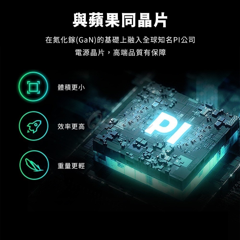 氮化鎵三口充電器65W 豆腐頭 充電頭 3孔 USB充電頭 Type-C USBA 65W 快充-細節圖3