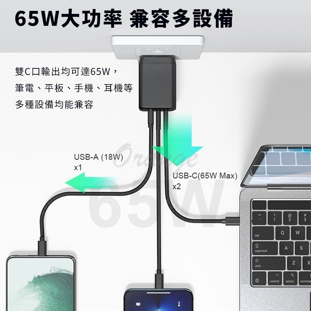 氮化鎵三口充電器65W 豆腐頭 充電頭 3孔 USB充電頭 Type-C USBA 65W 快充-細節圖5