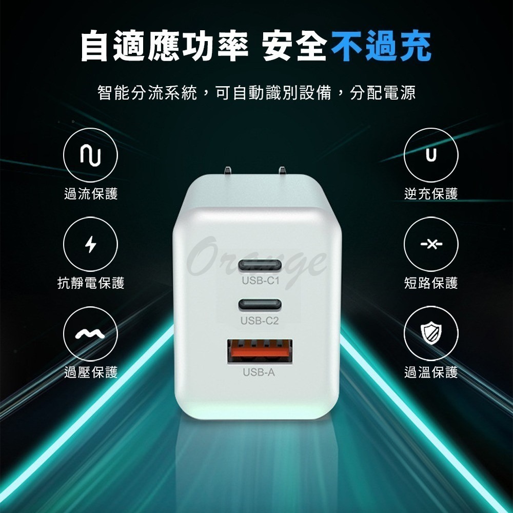 氮化鎵三口充電器65W 豆腐頭 充電頭 3孔 USB充電頭 Type-C USBA 65W 快充-細節圖7