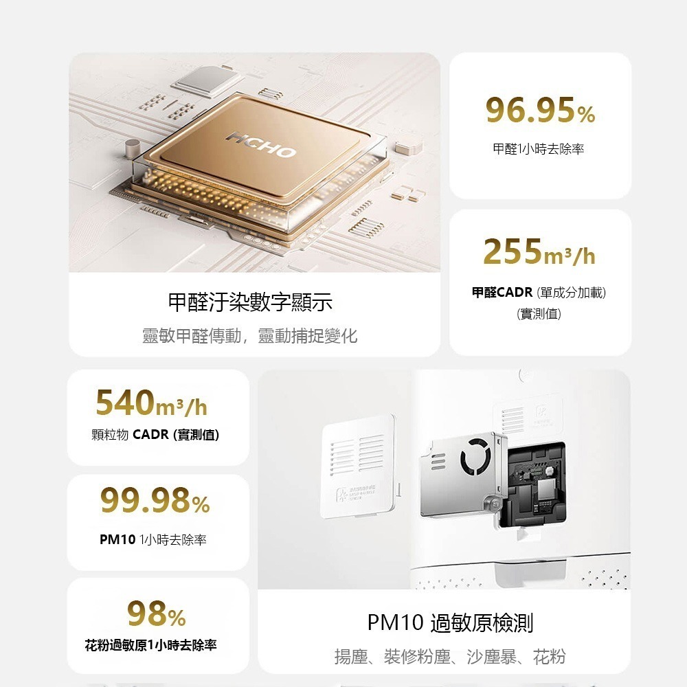 米家空氣淨化器5S 空氣淨化器 空氣清淨機 空氣濾清機 除醛 可連結米家APP 空氣除臭機-細節圖2