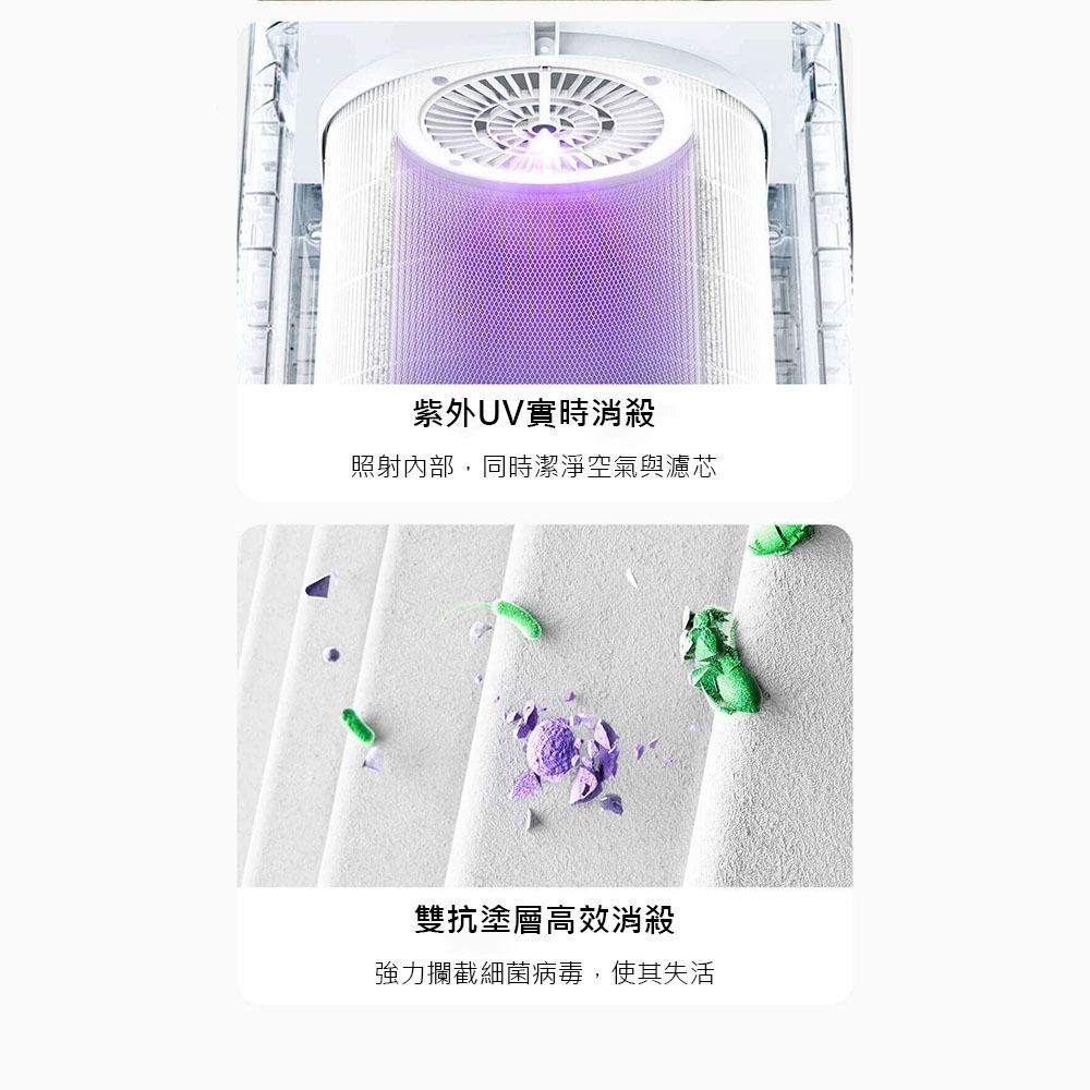 米家空氣淨化器5S 空氣淨化器 空氣清淨機 空氣濾清機 除醛 可連結米家APP 空氣除臭機-細節圖9