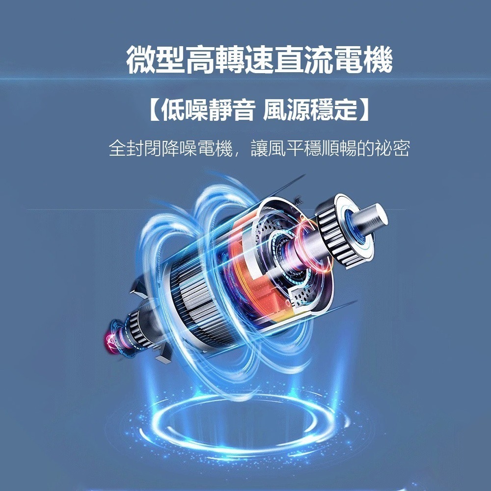 多功能戶外露營燈 營燈 露營野營必備 風扇燈 小型風扇 露營風扇燈 帳篷燈 風扇吊燈-細節圖4